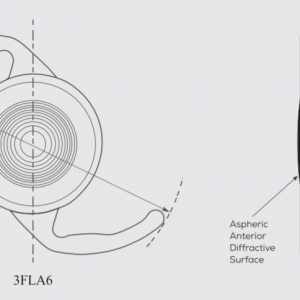OPTIFLEX TRIO -Biotech