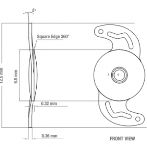 FIL 65 PVS  IOL Review Premium multifocal(Soleko)