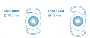 EDEN Swiss Advanced Vision | IOLS Directory
