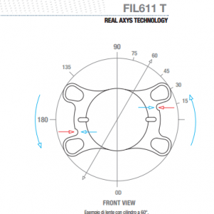 FIL 611 T(oric) Review Premium IOL (Soleko)