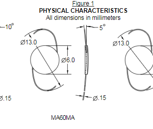 AcrySof three Piece IOL - ALL MODELS - Alcon