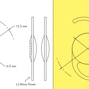 Tek-Lens II  Model 872/ 872Y  (TEKIA)