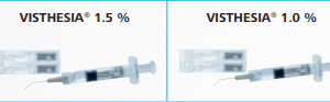 Visthesia (Viscoelastic+Anesthetic 1.0% and 1,5% NaHA-Zeiss )
