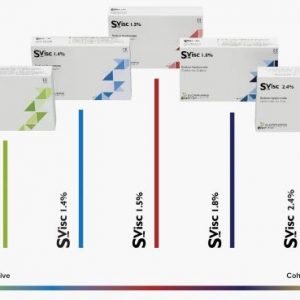 OVD SVisc Sodium Hyaluronate 1%, 1.4%, 1.5%, 1.8%, 2.4%  (SIDAPHARM)
